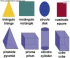 Figuras geométricas básicas