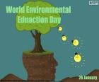 Dia Mundial da Educação Ambiental