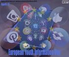 Dia Europeu da Informação da Juventude