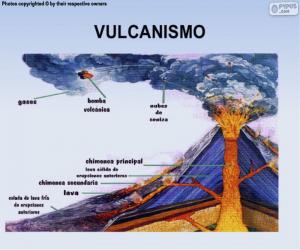 Puzle Vulcanismo