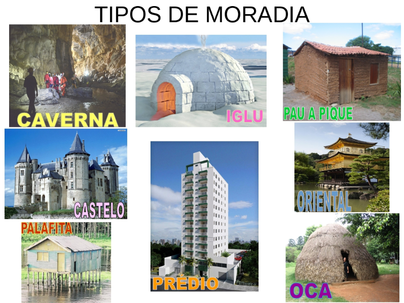 TIPOS DE MORADIA puzzle