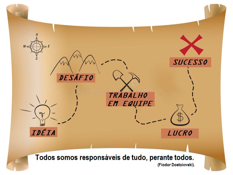 Prof. Esp. Gissandro Santana puzzle