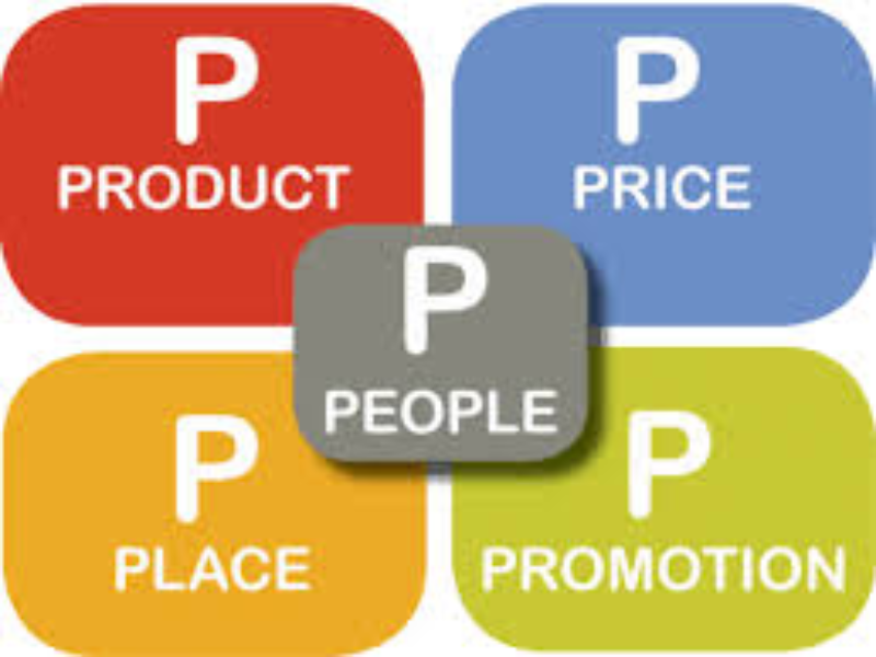 OS 5 Ps do marketing puzzle