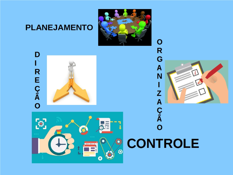 4 atividades do Administrador puzzle