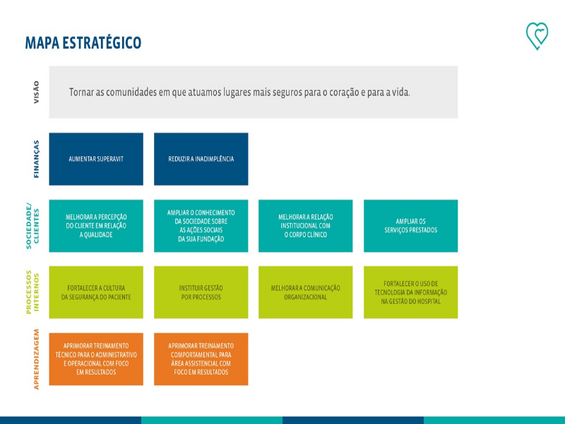 MAPA ESTRATÉGICO puzzle
